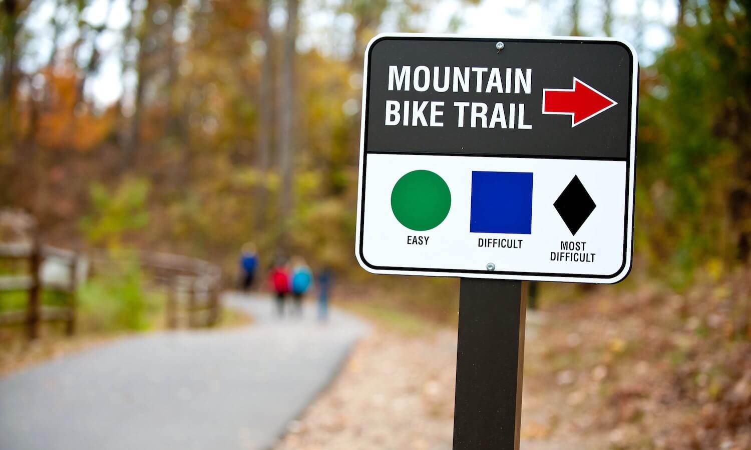 Mountain Bike Trail Difficulty Ratings Explained